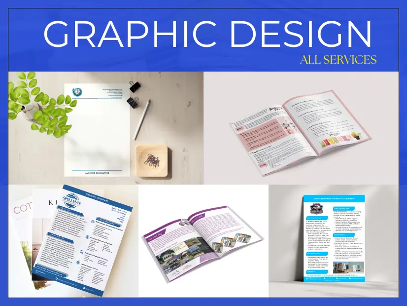 Capability statement, brochure, leaflet and pamphlet sample